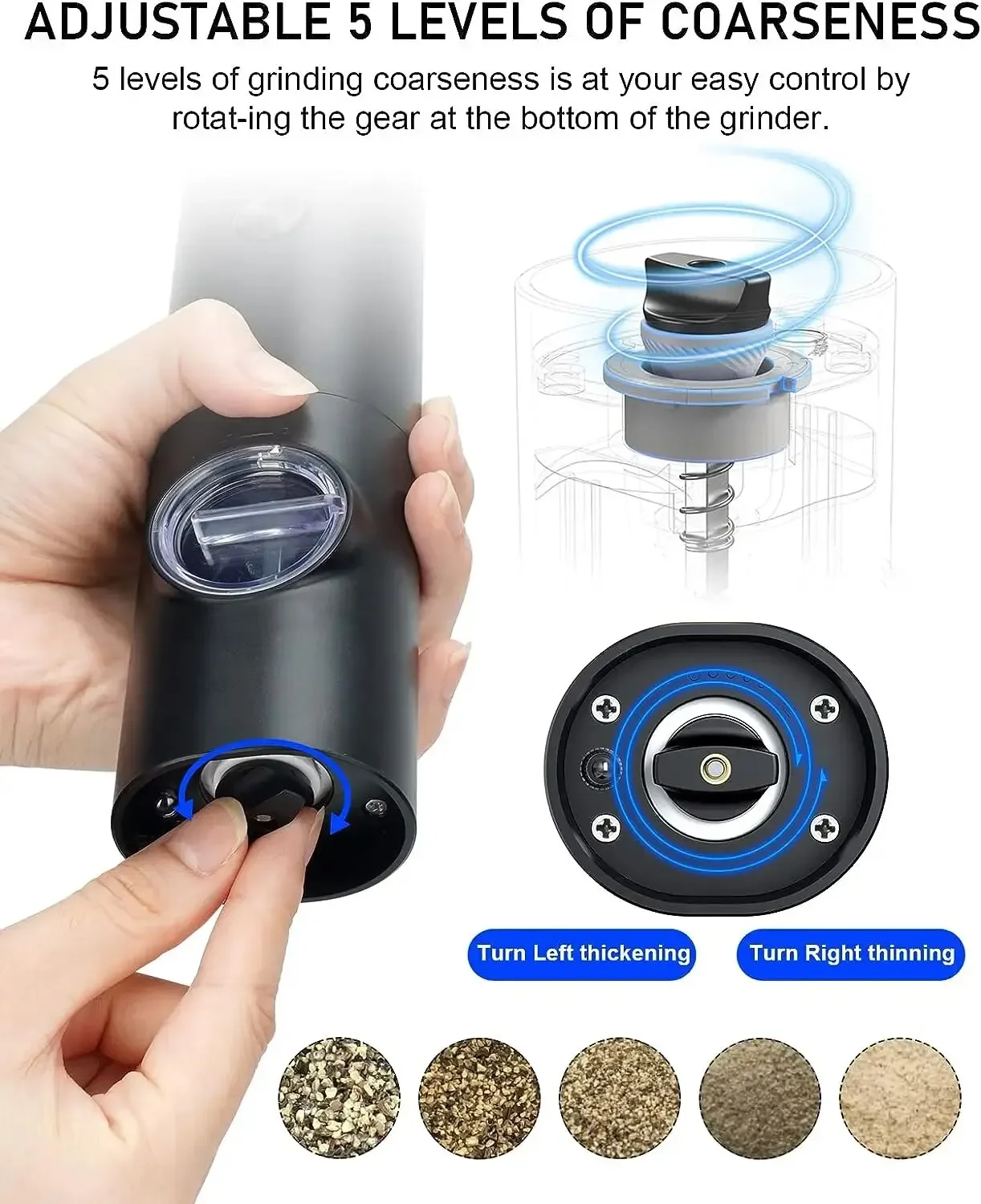 Elektrische Zout-En Pepermolen - Kitchen Gadgets Useful recensie en prijs