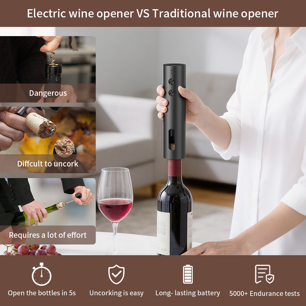 Klassieke Cliton One-touch USB - Electric Can Opener recensie en prijs