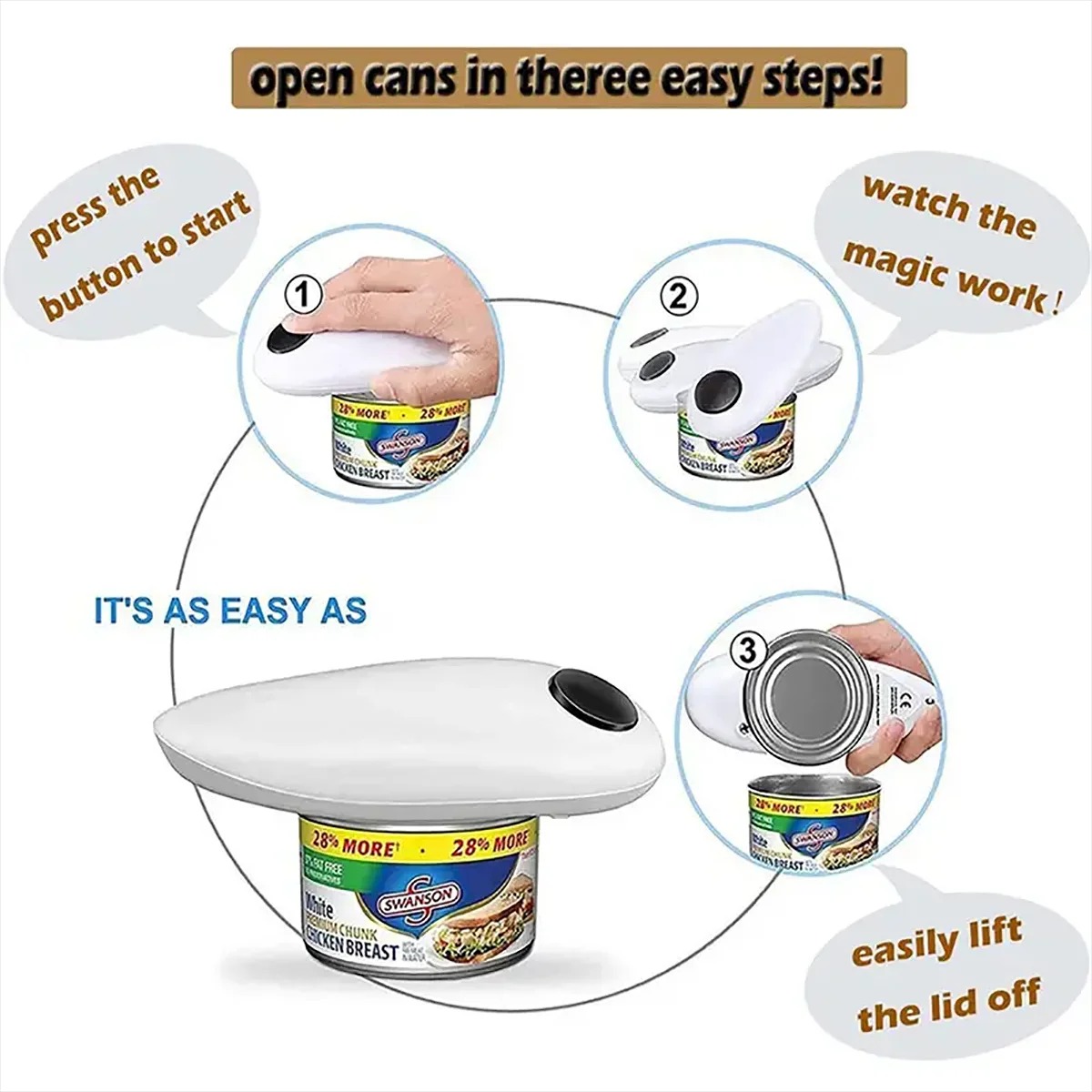 Automatische elektrische bliko - Electric Can Opener recensie en prijs