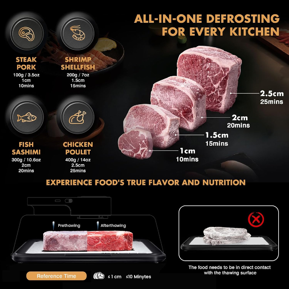 Snelvriesvoedsel-ontdooiplaat, - Kitchen Gadgets Useful recensie en prijs
